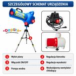 Maszyna do Piana Party COMPACT